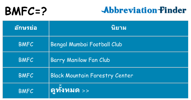 อะไรไม่ bmfc ถึง