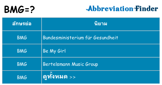 อะไรไม่ bmg ถึง