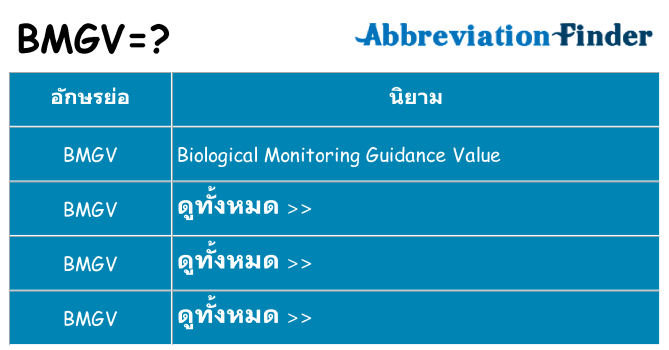 อะไรไม่ bmgv ถึง