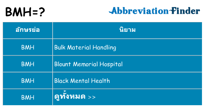 อะไรไม่ bmh ถึง