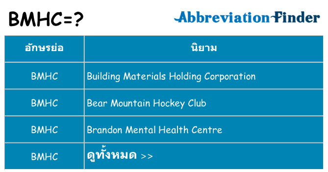 อะไรไม่ bmhc ถึง