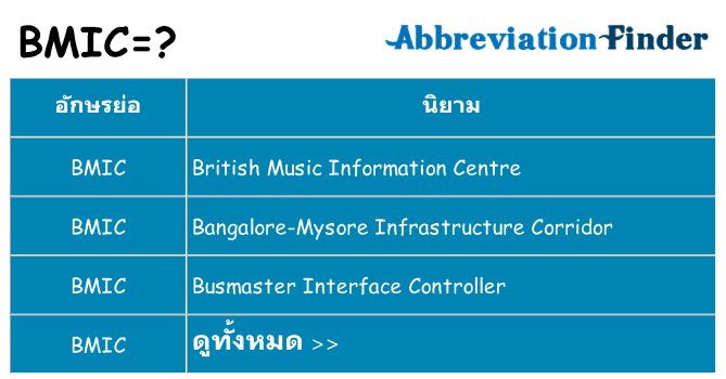 อะไรไม่ bmic ถึง
