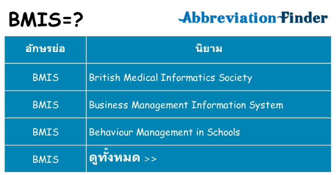 อะไรไม่ bmis ถึง