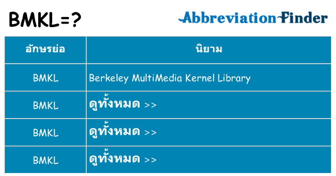 อะไรไม่ bmkl ถึง