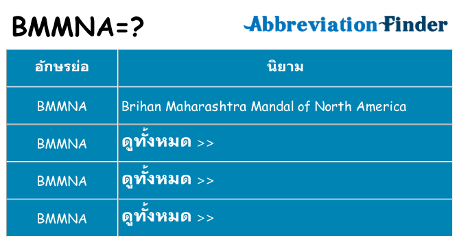 อะไรไม่ bmmna ถึง
