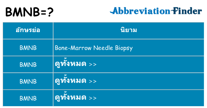 อะไรไม่ bmnb ถึง