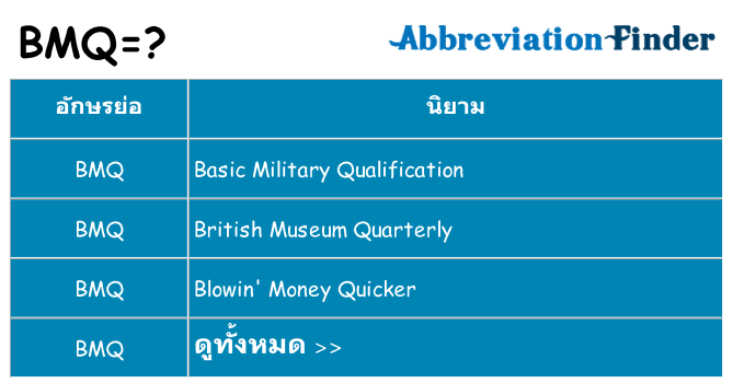 อะไรไม่ bmq ถึง