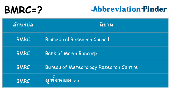 อะไรไม่ bmrc ถึง