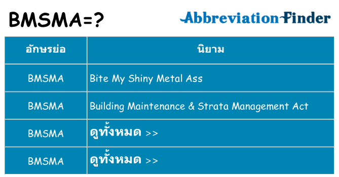 อะไรไม่ bmsma ถึง
