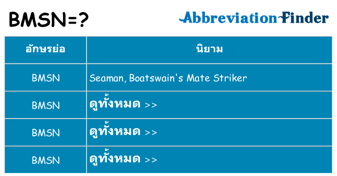 อะไรไม่ bmsn ถึง