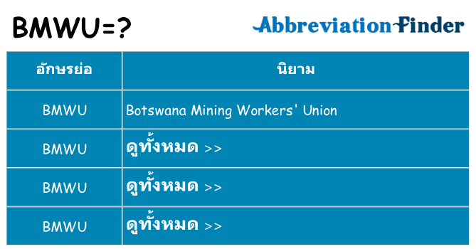 อะไรไม่ bmwu ถึง