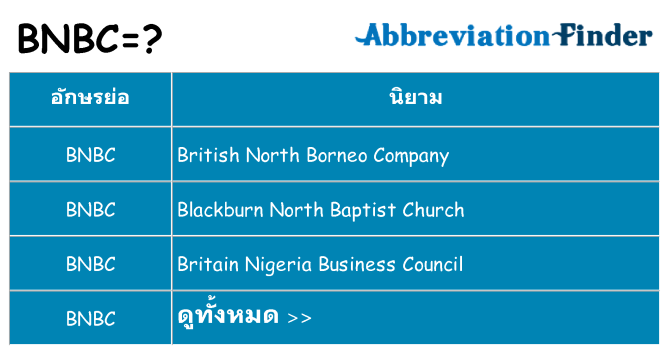อะไรไม่ bnbc ถึง