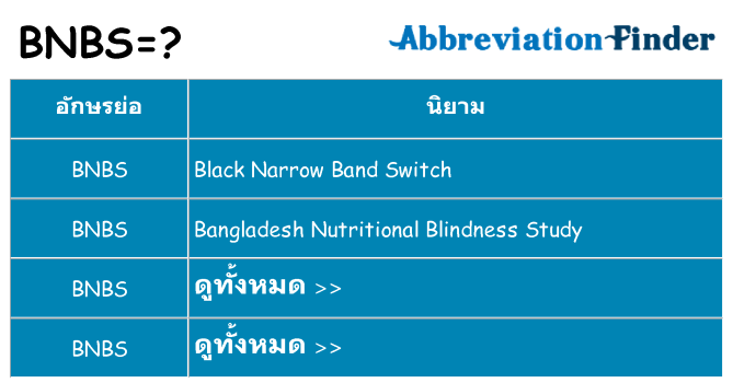 อะไรไม่ bnbs ถึง