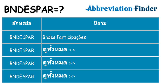 อะไรไม่ bndespar ถึง