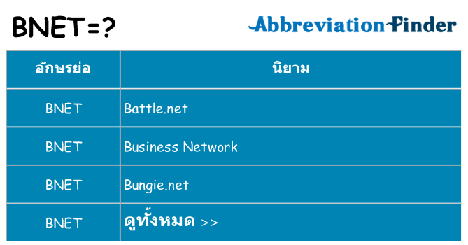 อะไรไม่ bnet ถึง
