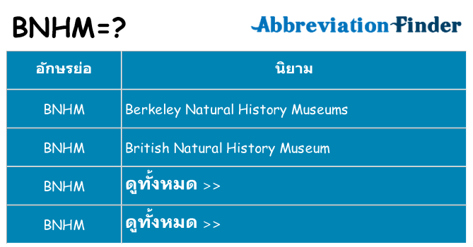 อะไรไม่ bnhm ถึง