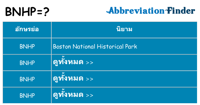 อะไรไม่ bnhp ถึง