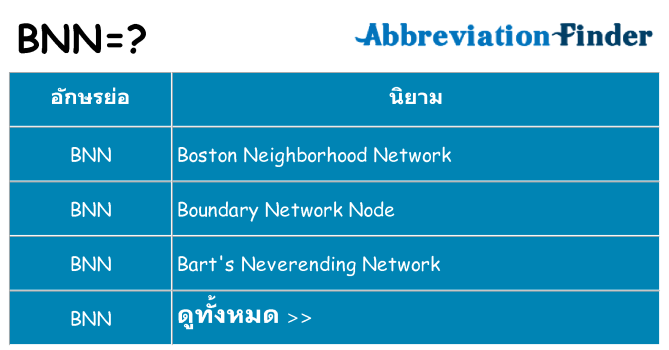 อะไรไม่ bnn ถึง