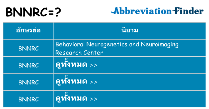 อะไรไม่ bnnrc ถึง