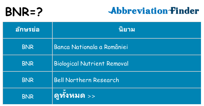 อะไรไม่ bnr ถึง