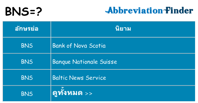 อะไรไม่ bns ถึง