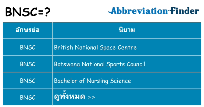 อะไรไม่ bnsc ถึง