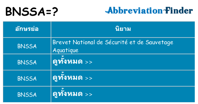 อะไรไม่ bnssa ถึง