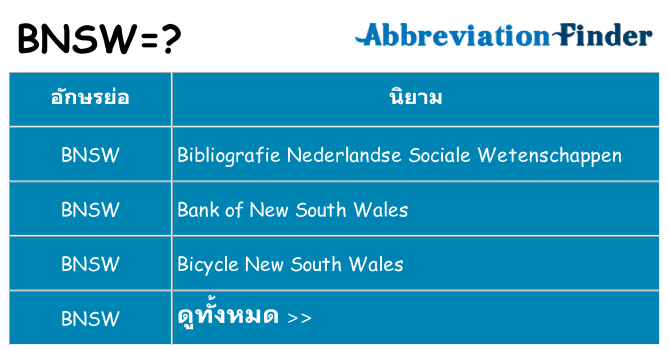 อะไรไม่ bnsw ถึง