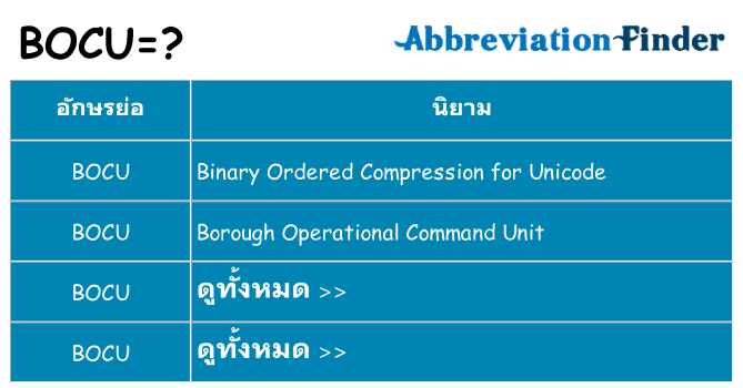 อะไรไม่ bocu ถึง