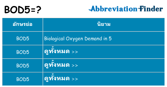 อะไรไม่ bod5 ถึง