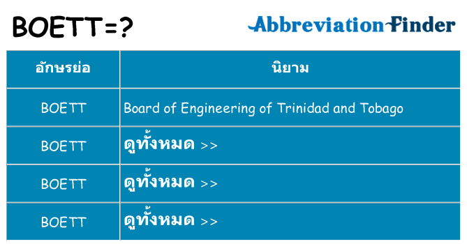 อะไรไม่ boett ถึง
