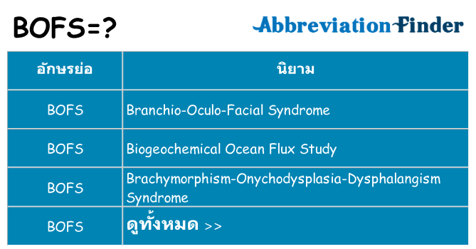 อะไรไม่ bofs ถึง
