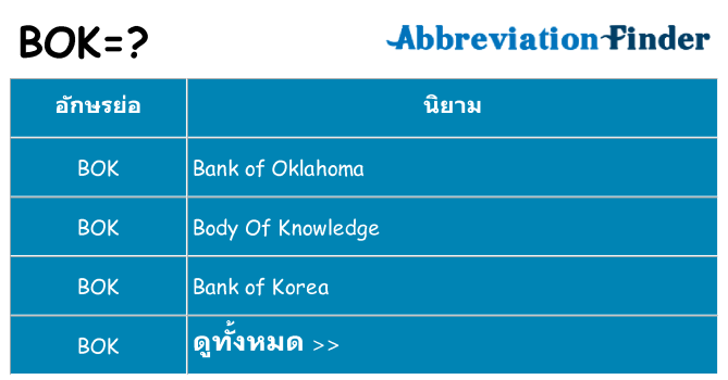 อะไรไม่ bok ถึง