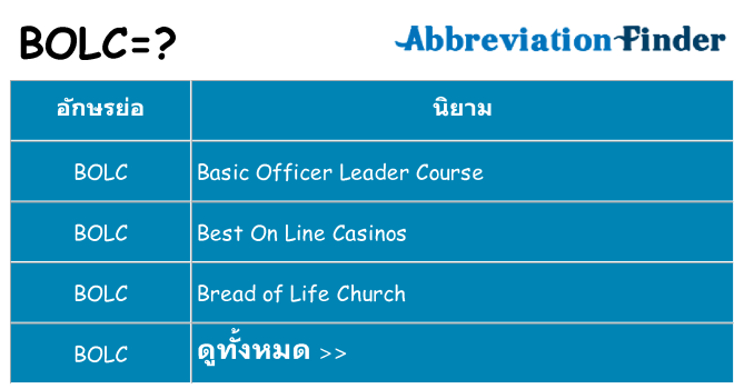 อะไรไม่ bolc ถึง