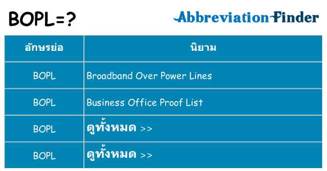 อะไรไม่ bopl ถึง