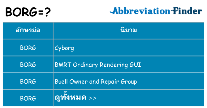 อะไรไม่ borg ถึง