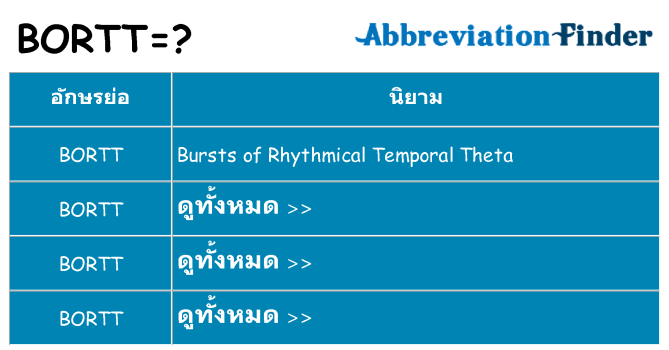 อะไรไม่ bortt ถึง
