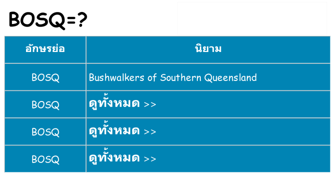 อะไรไม่ bosq ถึง
