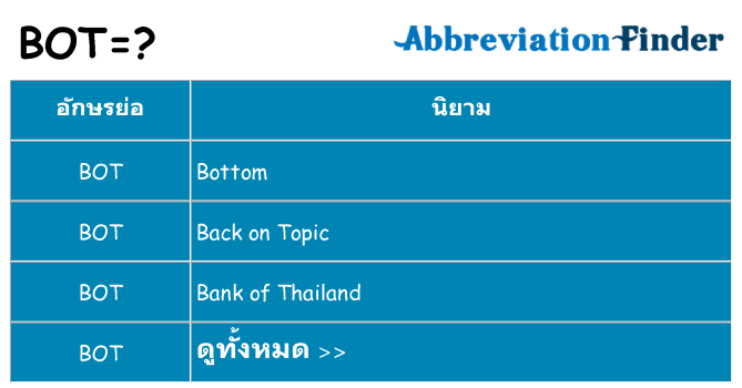 อะไรไม่ bot ถึง