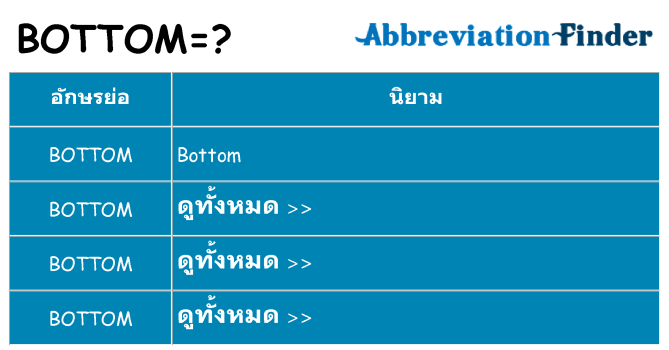 อะไรไม่ bottom ถึง