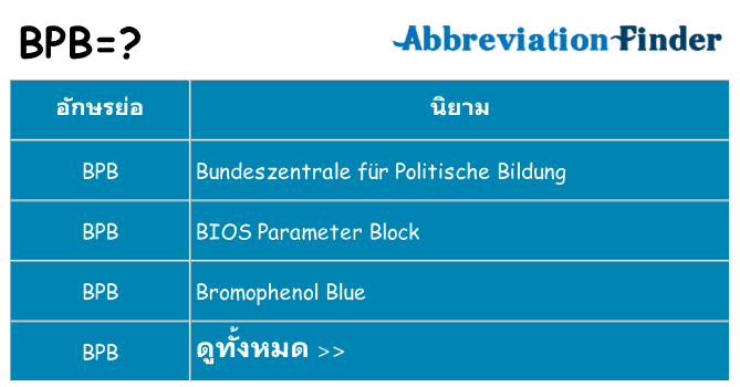 อะไรไม่ bpb ถึง