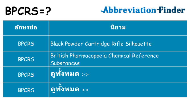 อะไรไม่ bpcrs ถึง