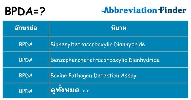 อะไรไม่ bpda ถึง