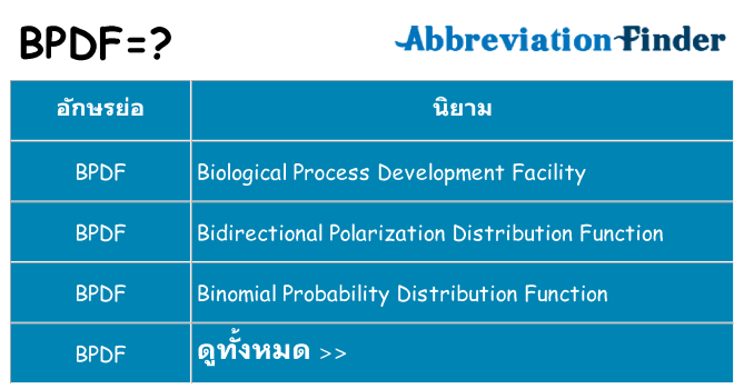 อะไรไม่ bpdf ถึง