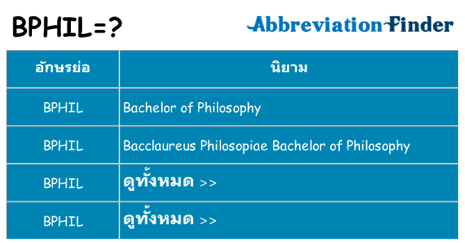 อะไรไม่ bphil ถึง