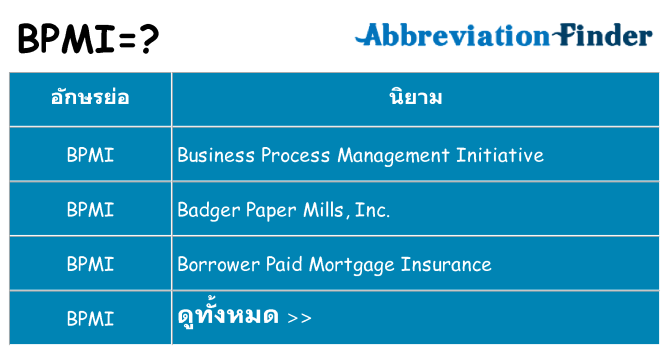 อะไรไม่ bpmi ถึง