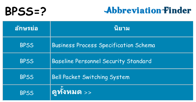 อะไรไม่ bpss ถึง