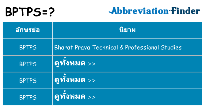 อะไรไม่ bptps ถึง