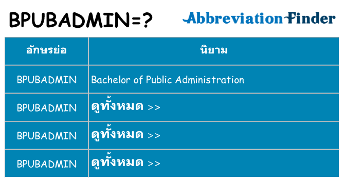 อะไรไม่ bpubadmin ถึง