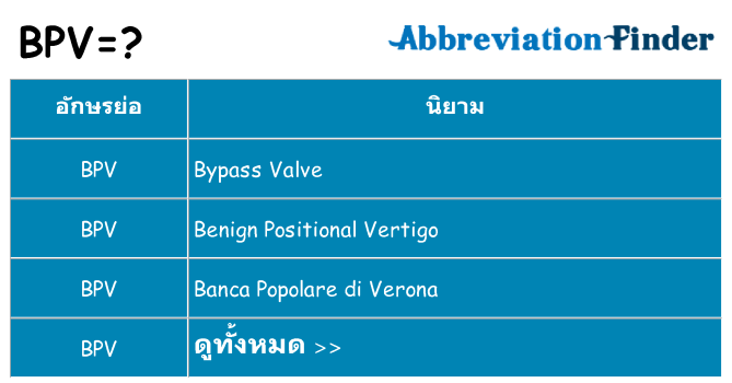 อะไรไม่ bpv ถึง